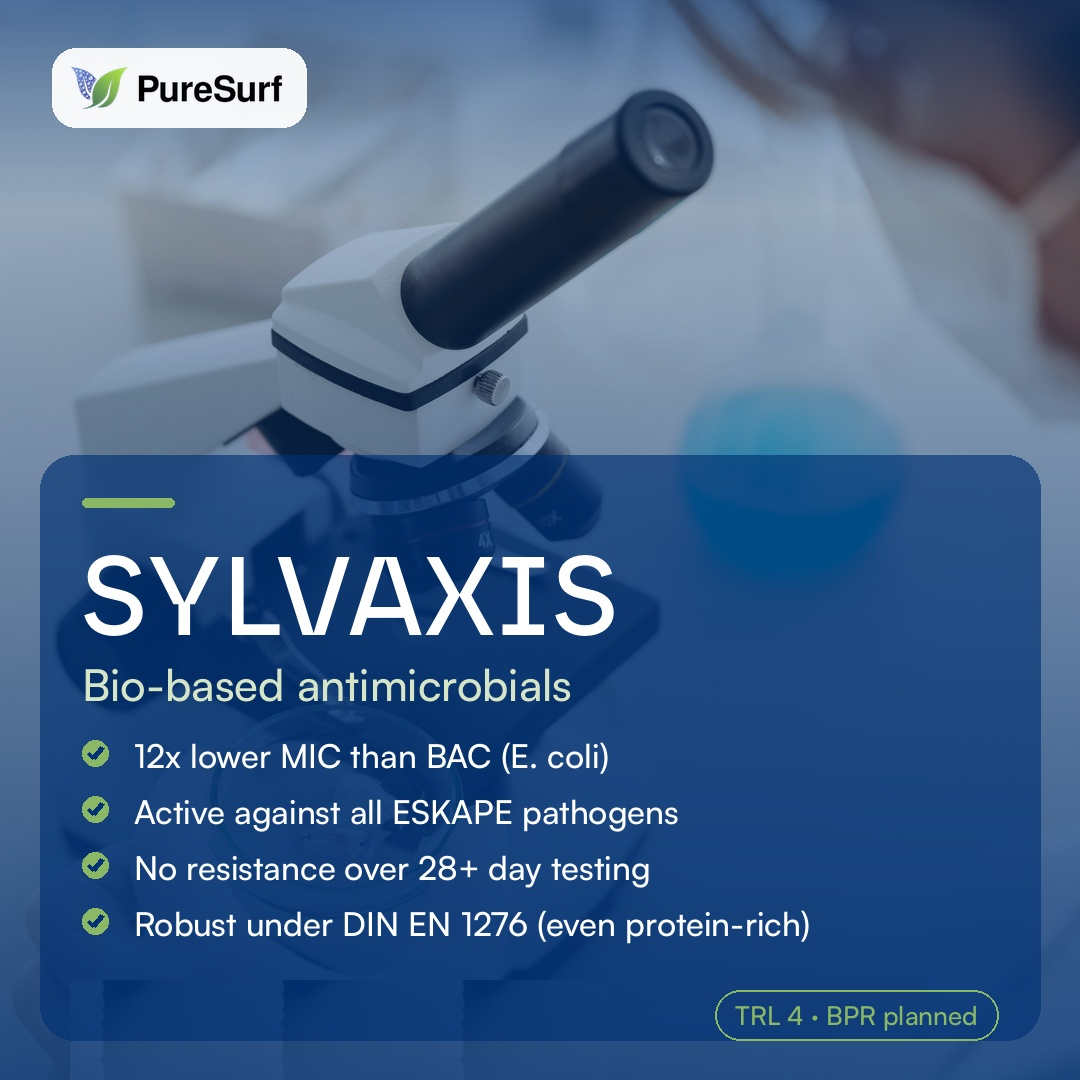 SYLVAXIS bio-based antimicrobial hero visual