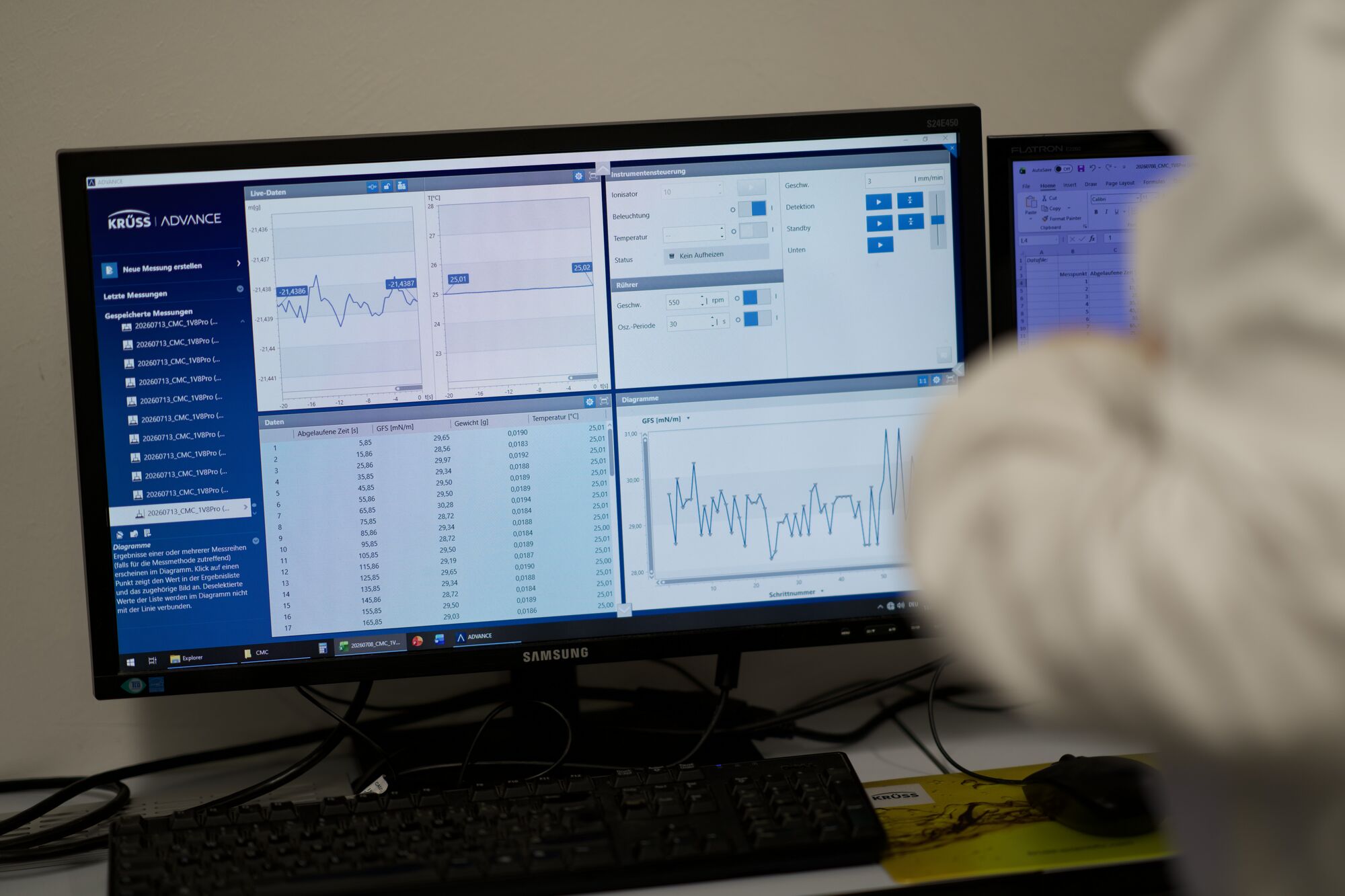 Laboratory monitor displaying rheometer software